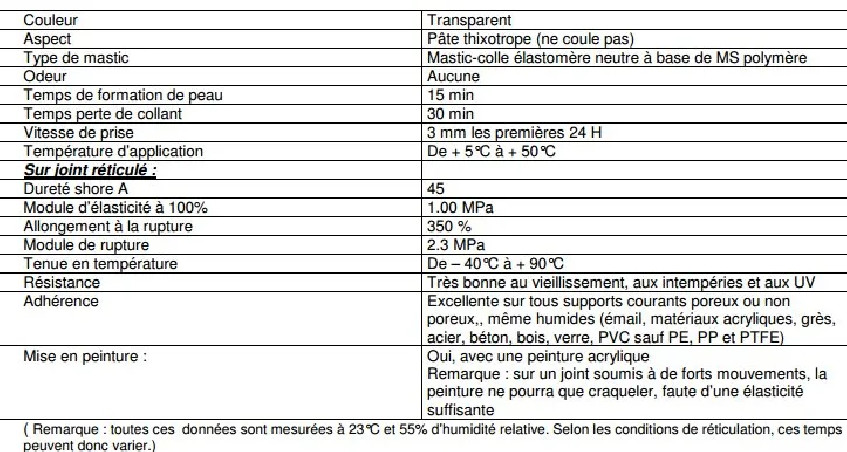 Joint et Fix cristal Mastic transparent