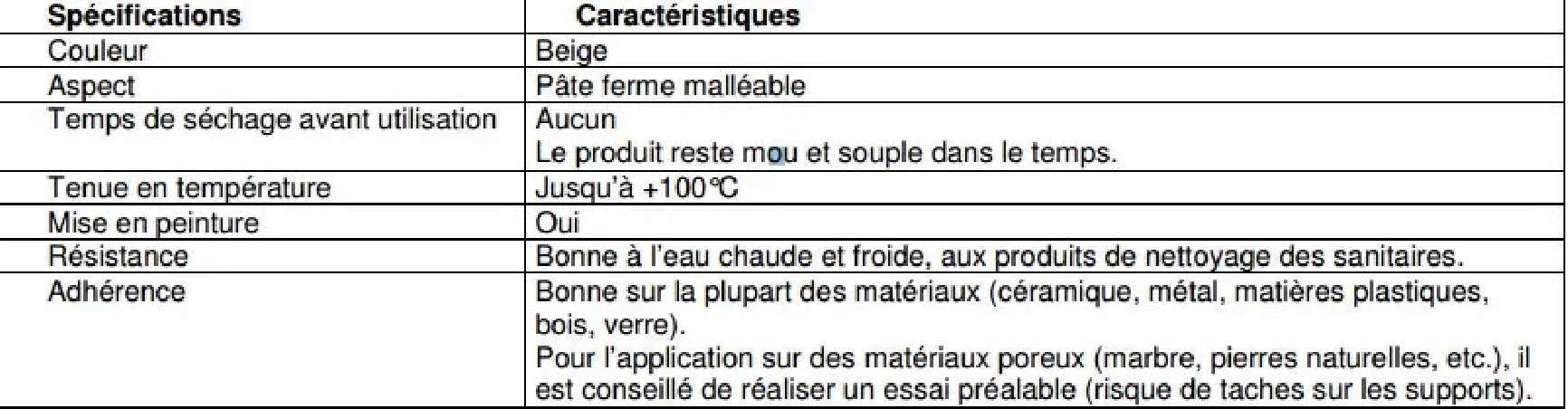 Filgum mastic d\'étanchéité pour bonde, pot de 200g