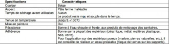 Filgum mastic d'étanchéité pour bonde, pot de 200g