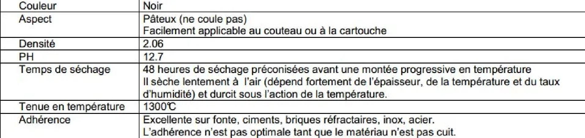 Calorygeb mastic réfractaire, pot de 300g