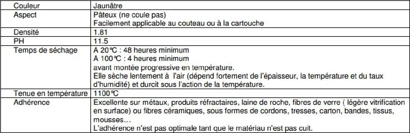 Collafeu colle pour produit réfractaire, pot diamètre 300g