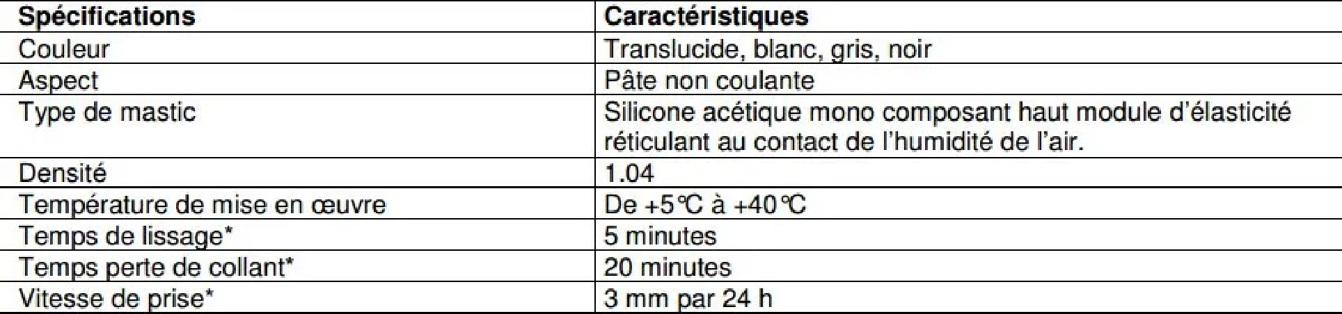 Gebsicone S translucide Mastic silicone d\'étanchéité