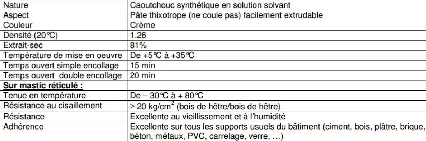 Colla Cyanolit multiuso: tubo da 2g