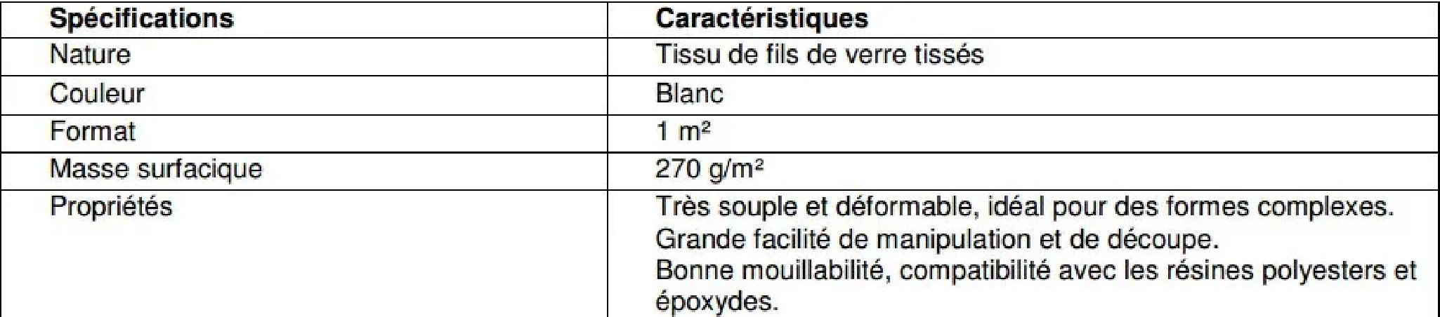 Tessuto Gebsofer roving: sacco da 1 m²