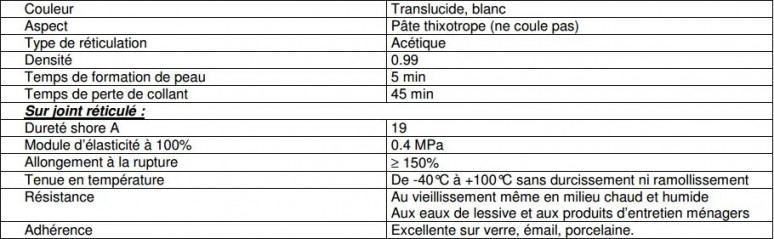 Gebsicone W2 cartouche 310 ml, blanc