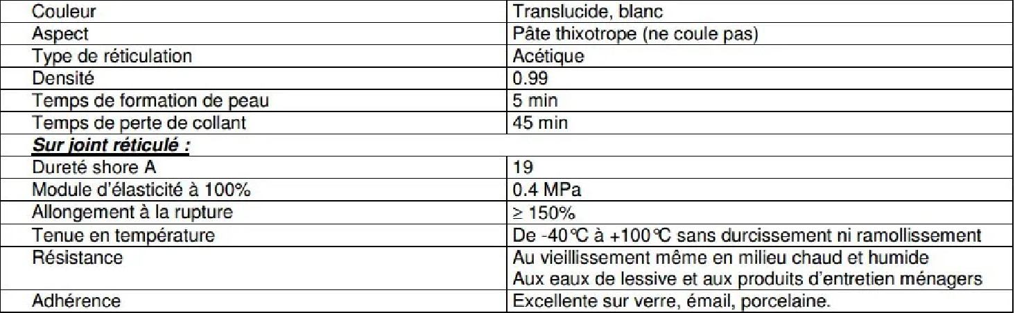 Gebsicone W2 : 310 ml cartridge, white