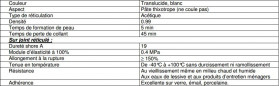 Gebsicone W2: cartucho de 310 ml, translúcido