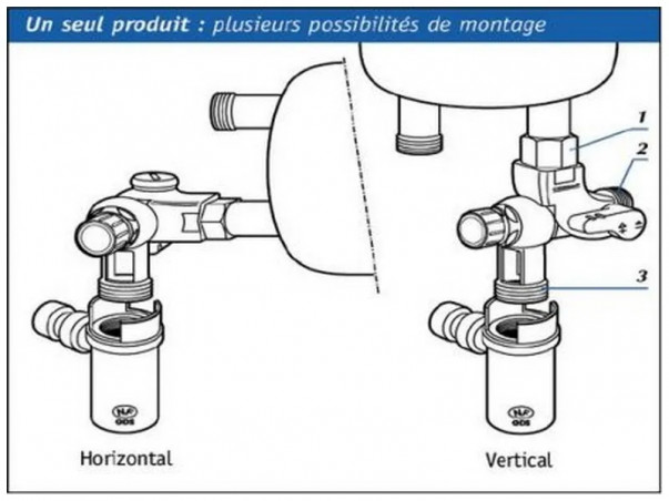 Universal straight or angled safety group: 20x27