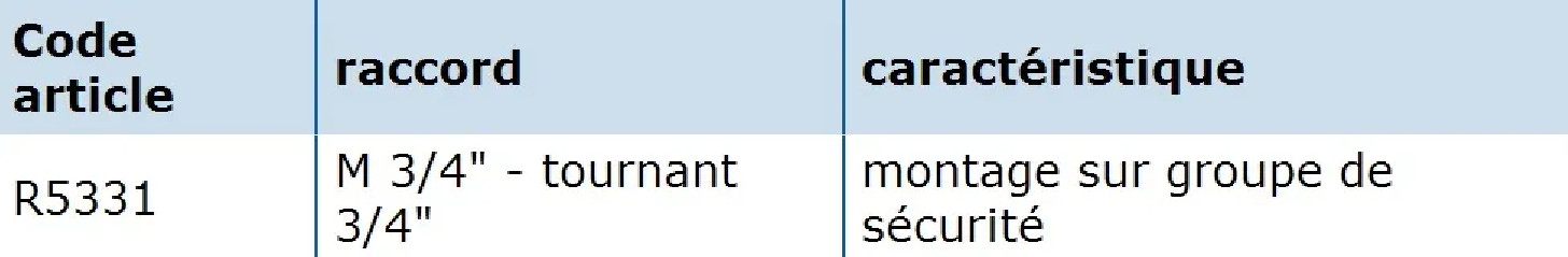 Riduttore di pressione per scaldabagni