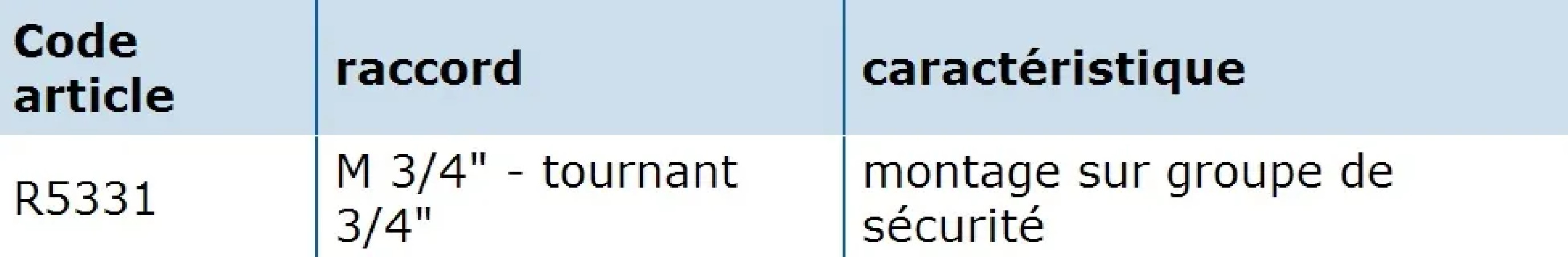 Riduttore di pressione per scaldabagni