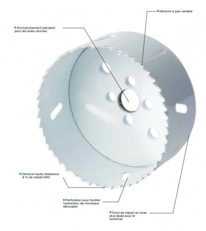 Hole saw BI-METAL 8% COBALT D.32 mm