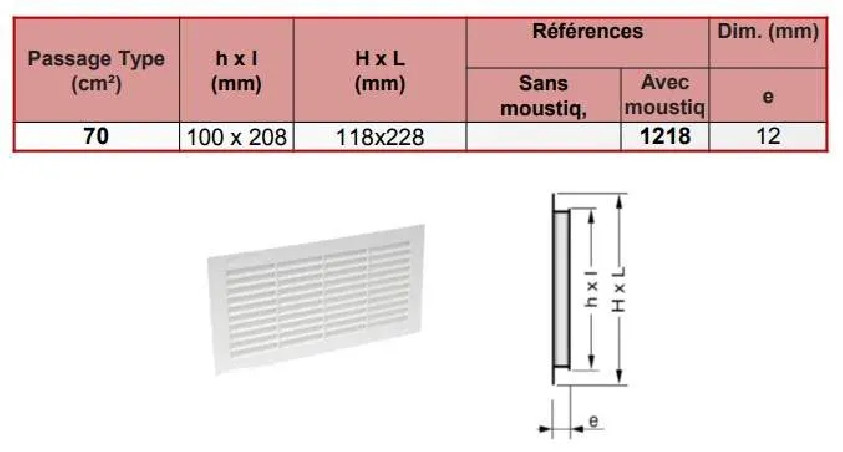 PVC for tiles with insect screen: rectangular 108x216 (mm, flush mounted)