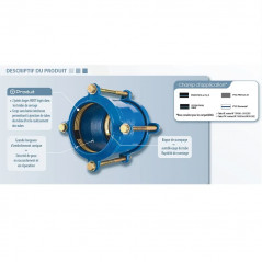 Jonction autobloquée pour tube PE et PVC diamètre 63 mm