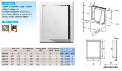 PVC-Besichtigungsluke für technische Schächte: 250x200