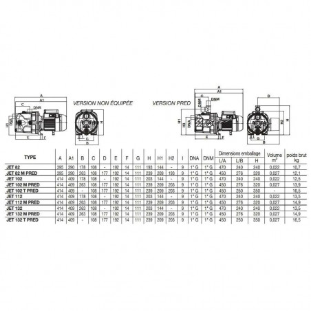 Pompe de surface Jet 102 Mono