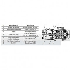 Jet 112 Mono Pump