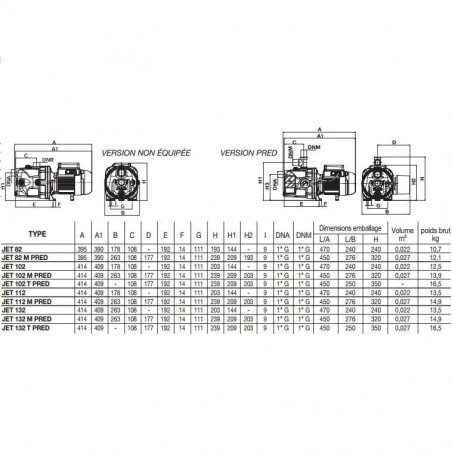 Pump Jet 112 Mono