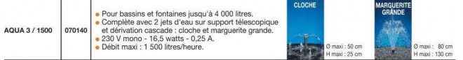 Pompe avec jets d'eau pour fontaines et bassins Aqua3 1500