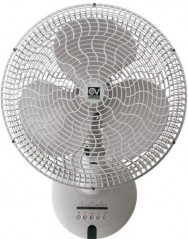 Ventilateur mural 4000 m3/H