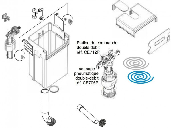 Soupape pneumatique double débit pour Cesame