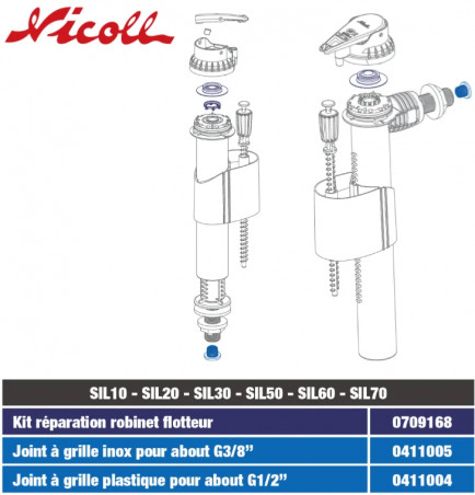 Membrane plus Kalibrator für SIL-Serie