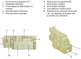 Bloque de gas SIT TANDEM 837 013