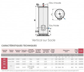 Calentador de agua estable Chauffeo 500L Calentador de inmersión Tri.