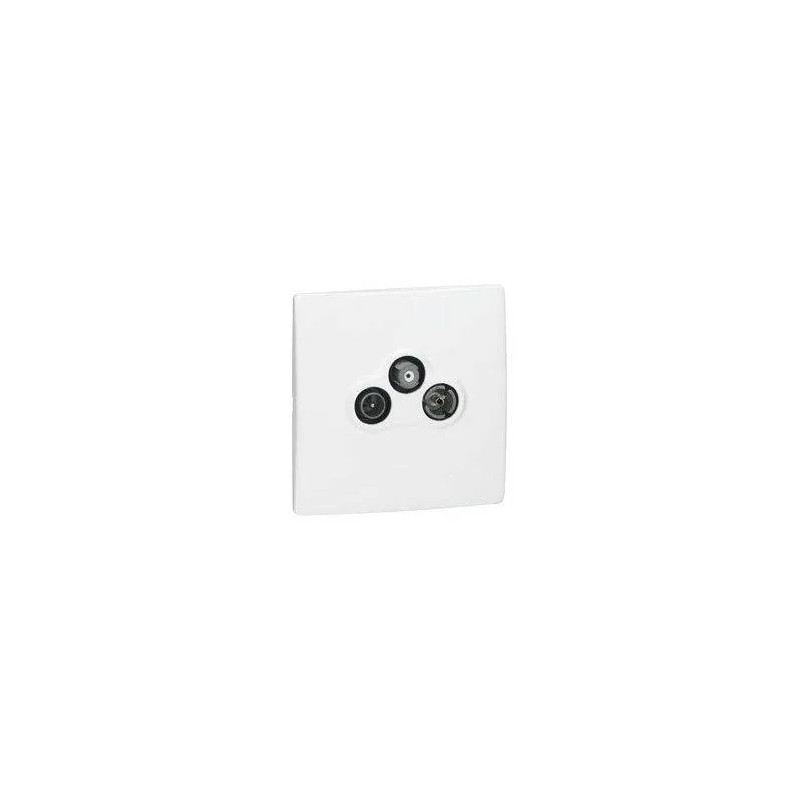 FM Satellite TV socket