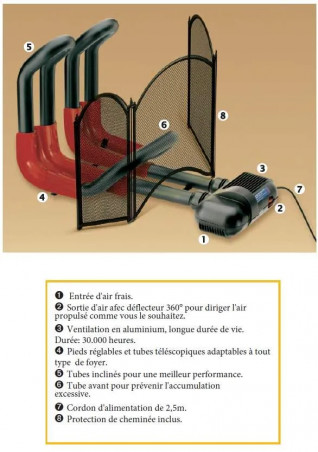 Récupérateur de chaleur CALDOFA