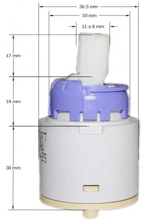 Patrone Roca model L20 und Victoria