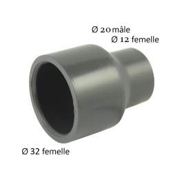 Réduction PVC pression mâle 32mm, femelle 12mm ou mâle 20mm. - GIRPI - Référence fabricant : BRD32/12