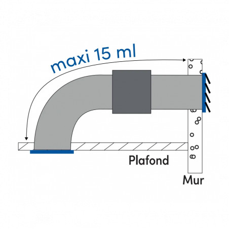 Extractor between two sheaths diameter 96