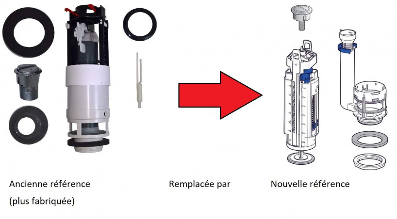 Cloche avec fourchette et étrier pour Duofix 2