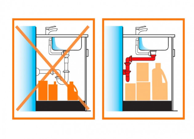 Space-saving drain for single sink