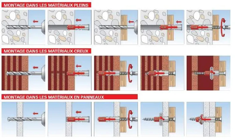 Fixation WC TH fendue 6X80