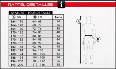 Pantalon de chantier ENDU Taille 38 Noir, poches multiples, genouillères incluses