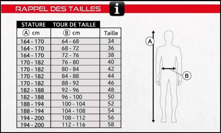 Pantalon de chantier ENDU Taille 40 noir, poches multiples, genouillères incluses