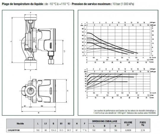 Circulateur électronique EVOSTA 2 40-70/180, entraxe 180 mm, 40x49