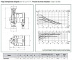 Bomba de circulación electrónica EVOSTA 2 40-70/180, distancia central 180 mm, 40x49