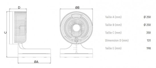 Ventilador de mesa NORDIK VENT, giratorio 