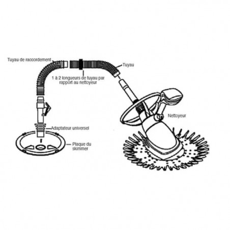 Pulitore idraulico SPLASHER, tubo flessibile 9 metri