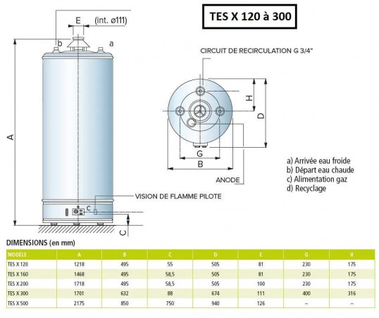 Accumulateur Gaz STYX avec veilleuse, 275 litres, TES X 300