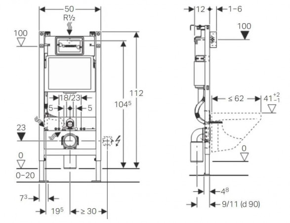 Bâti support Duofix basic autoportant