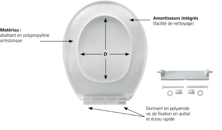 Monaco doppio lembo Bianco