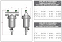 Self-cleaning brass filter 26x34, 400µm