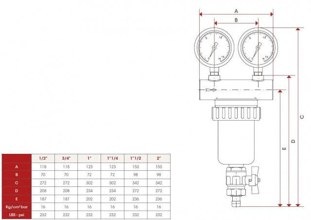 Self-cleaning brass sieve filter 40x49, 300µm