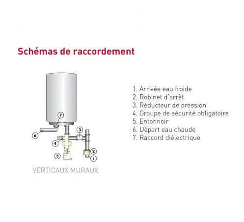 Sagéo 1200W 50L scaldabagno verticale in pietra ollare