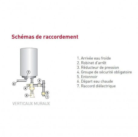 Chauffe eau blindé Ariston INITIO 200 l