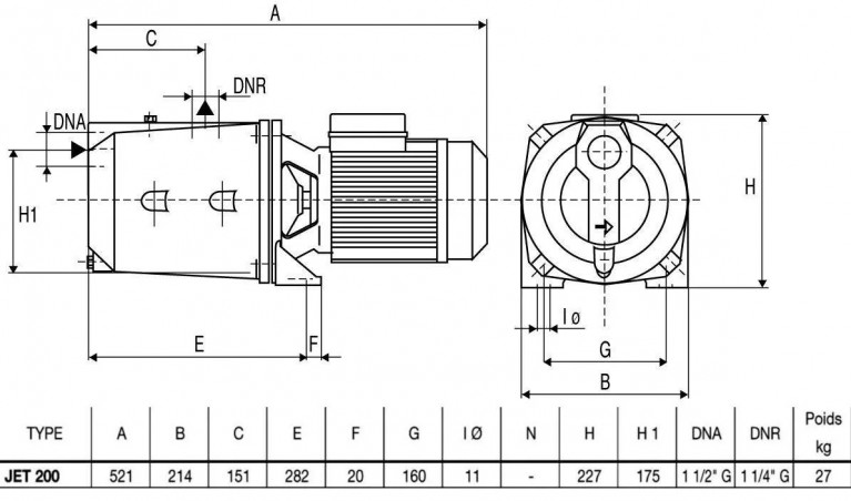 Pompe de surface Jet 102 Mono