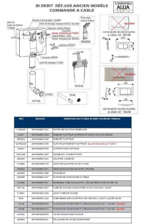 Cable control board for REGIPLAST 650 tank